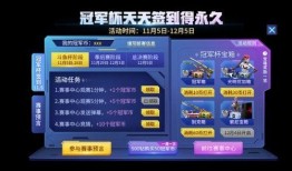 cfm活动最新活动爆料,全新挑战等你来战，福利大放送！